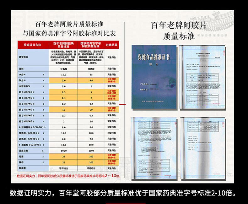 东阿百年堂 红龙纹阿胶糕原味正宗驴皮200克/2盒