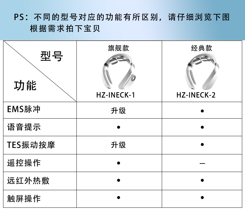 和正 颈椎按摩仪(遥控款)HZ-INECK-1