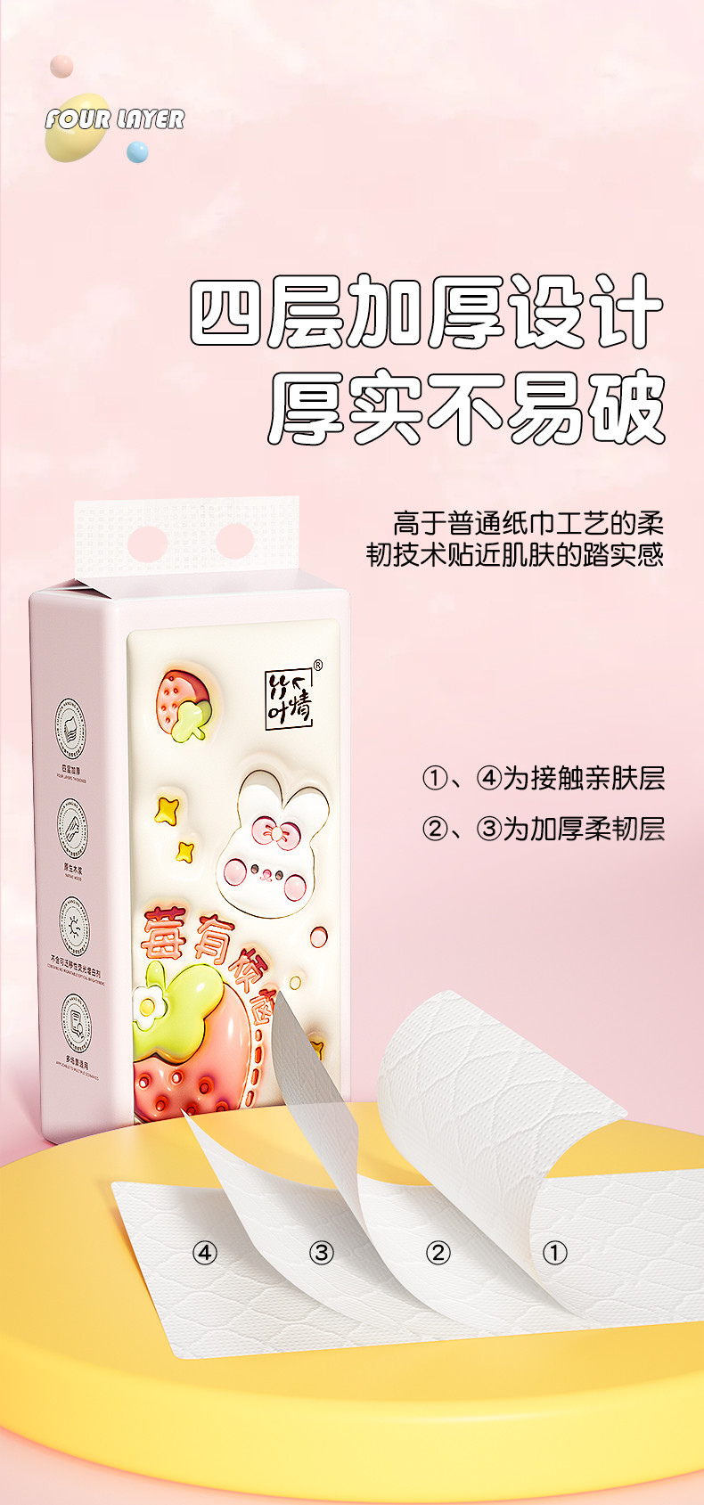 ZYQ-46715竹叶情白色气垫挂式抽纸（莓有烦恼）