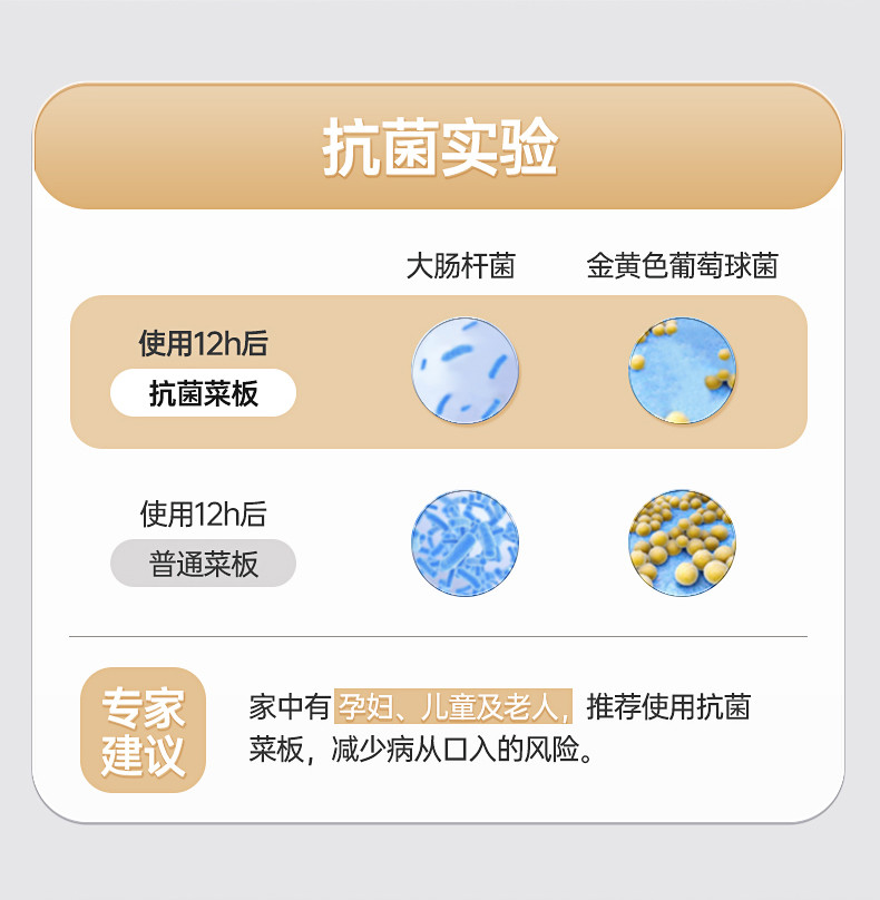 康巴赫 抗菌不锈钢双面菜板 KH-CQ4028