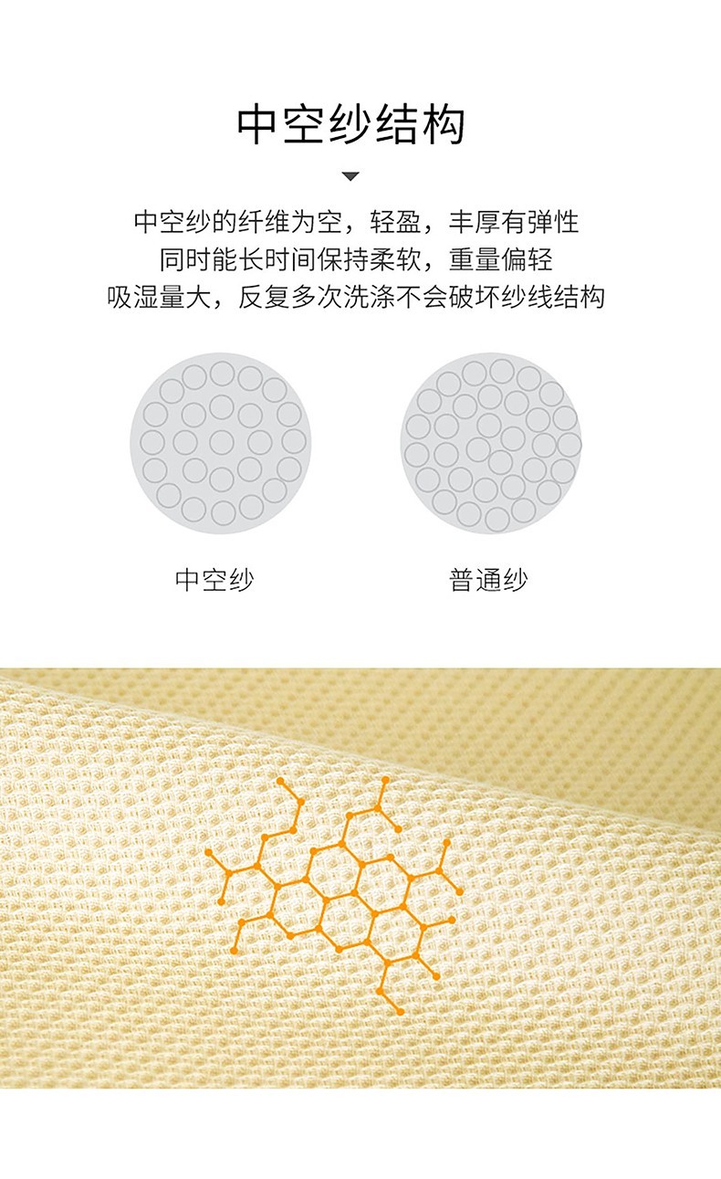 纤丝鸟长绒棉蜂窝浴巾毛巾组合 一条毛巾加一条浴巾（颜色随机发）