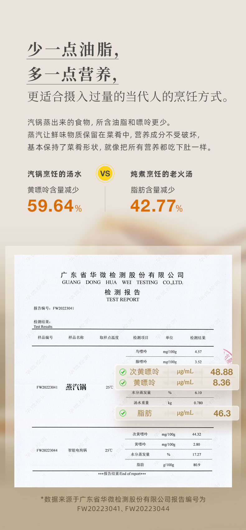 东菱（Donlim） 多功能蒸炖锅 家用电蒸锅 电炖盅煲汤煮粥蒸汽锅隔水炖 料理锅（煮锅+汽锅）DL-9009