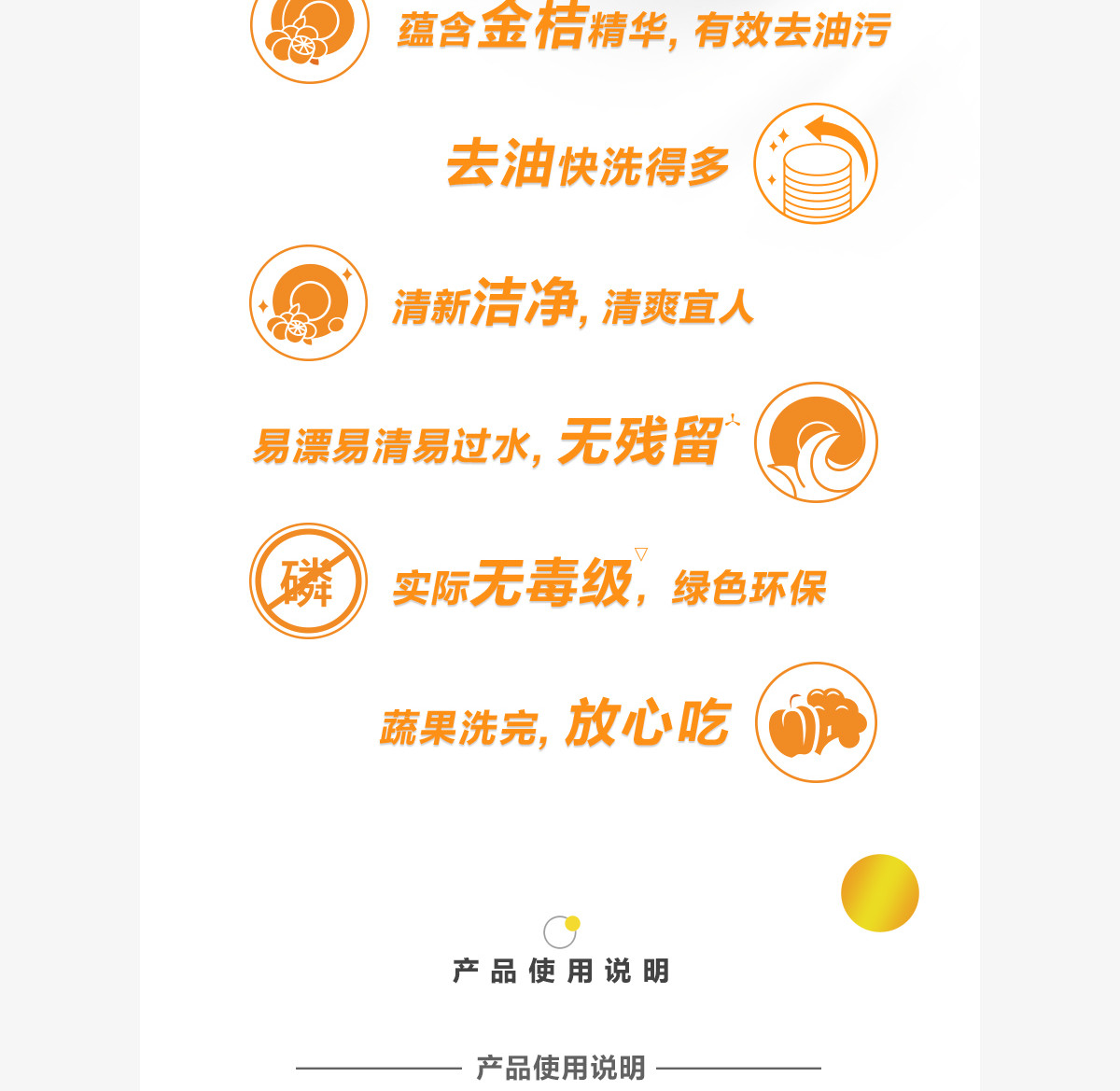 立白新金桔洗洁精408g