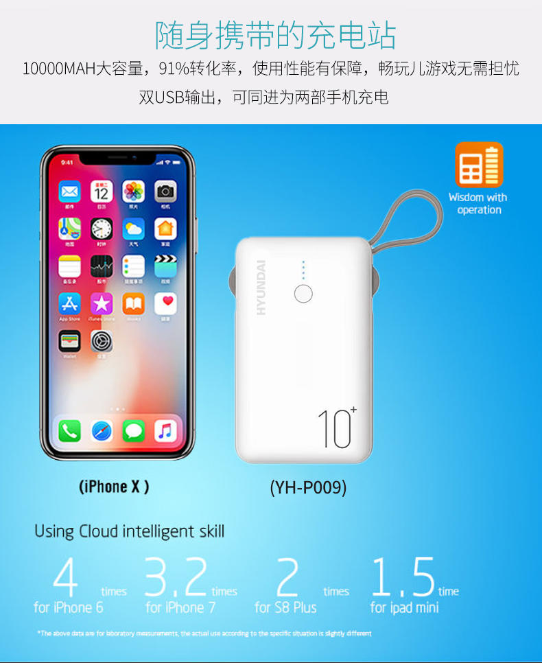 现代HYUNDAI-便携挂绳带一拖三数据线移动电源 YH-P009 白色